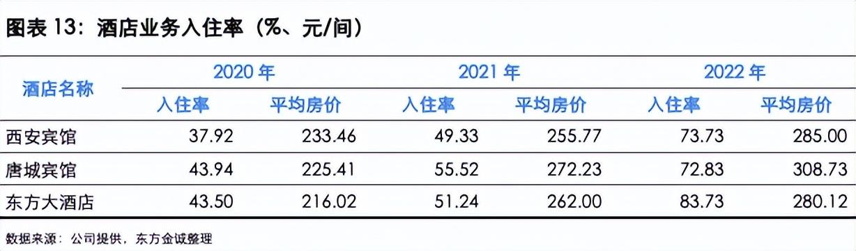 郑州东方骏景最新消息：郑州东方骏景最新动态揭晓