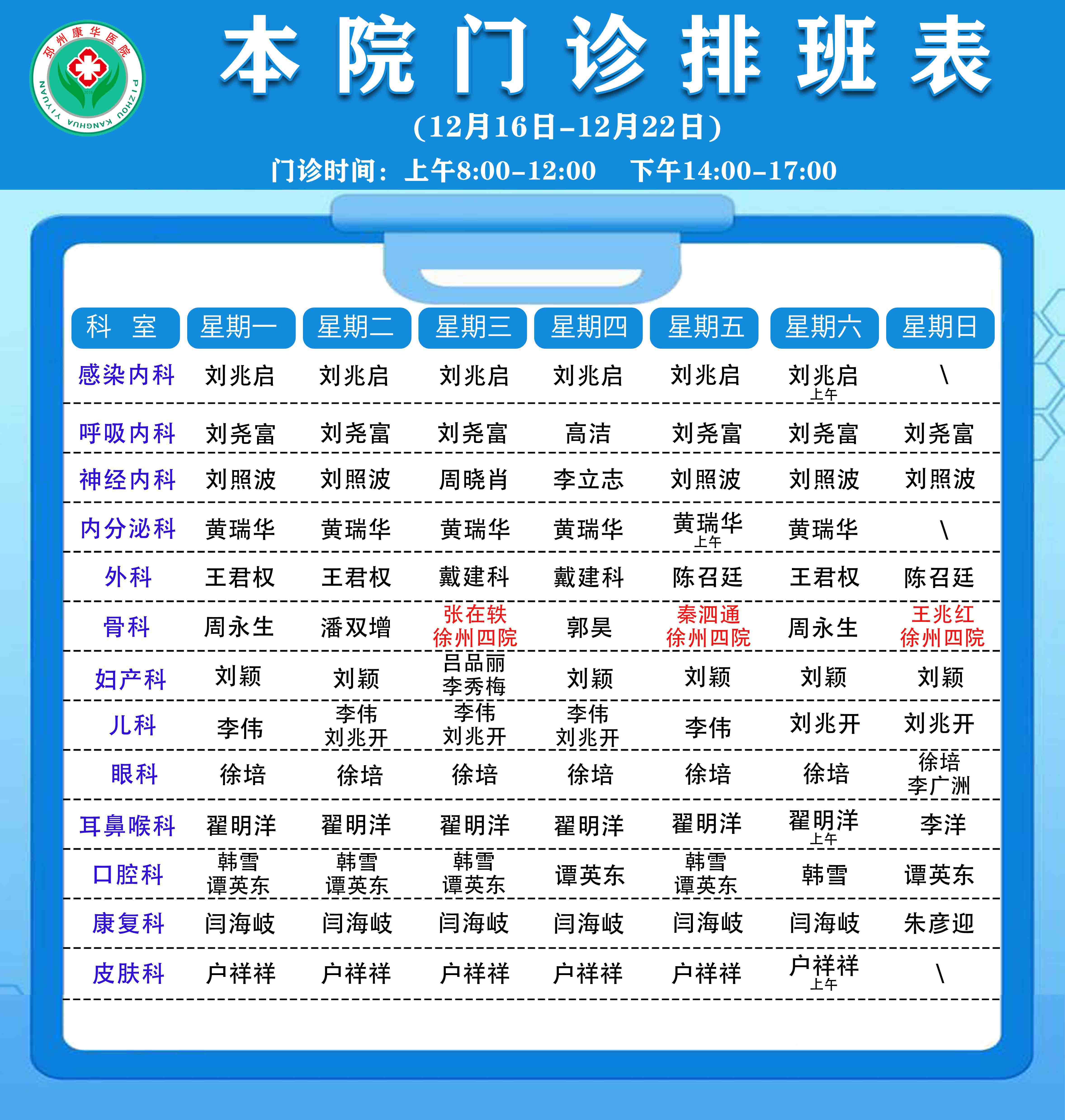 最新方向 第158页