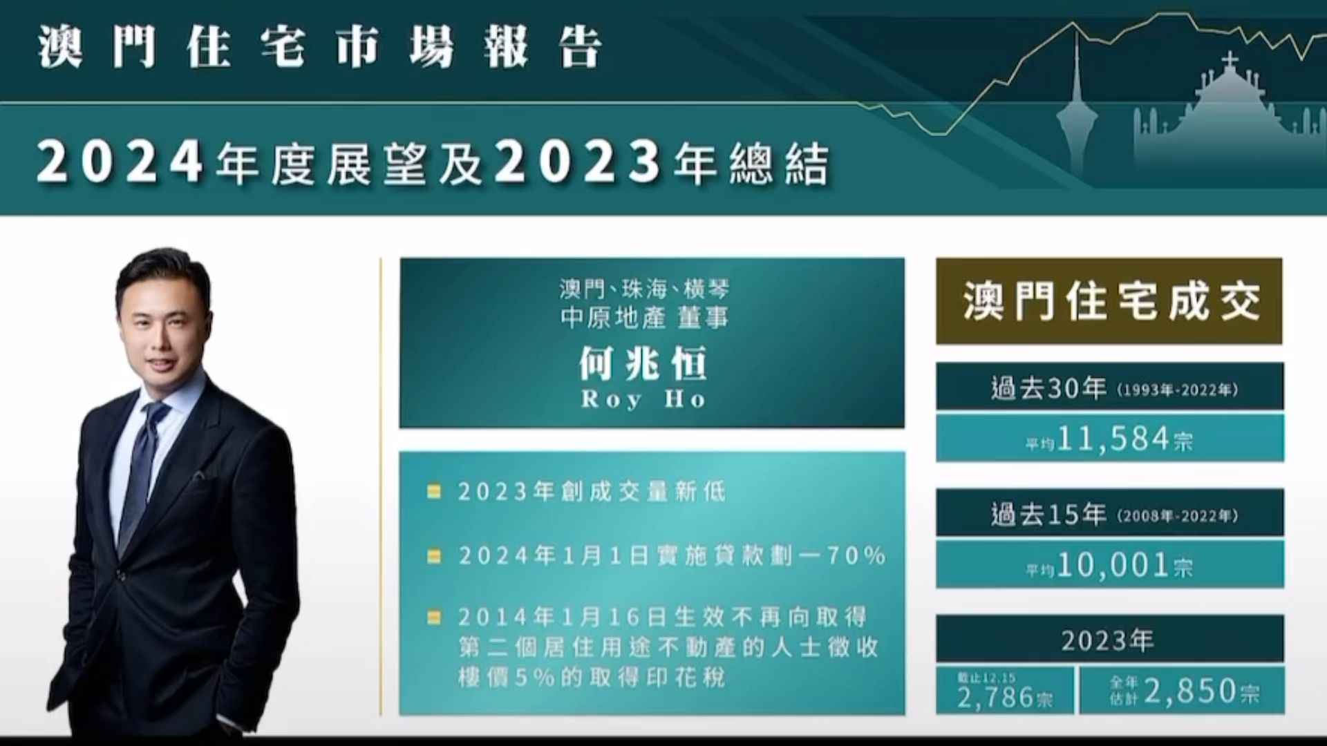 澳门最新资料2024年——澳门2024年最新信息大全｜多维解答研究解释路径