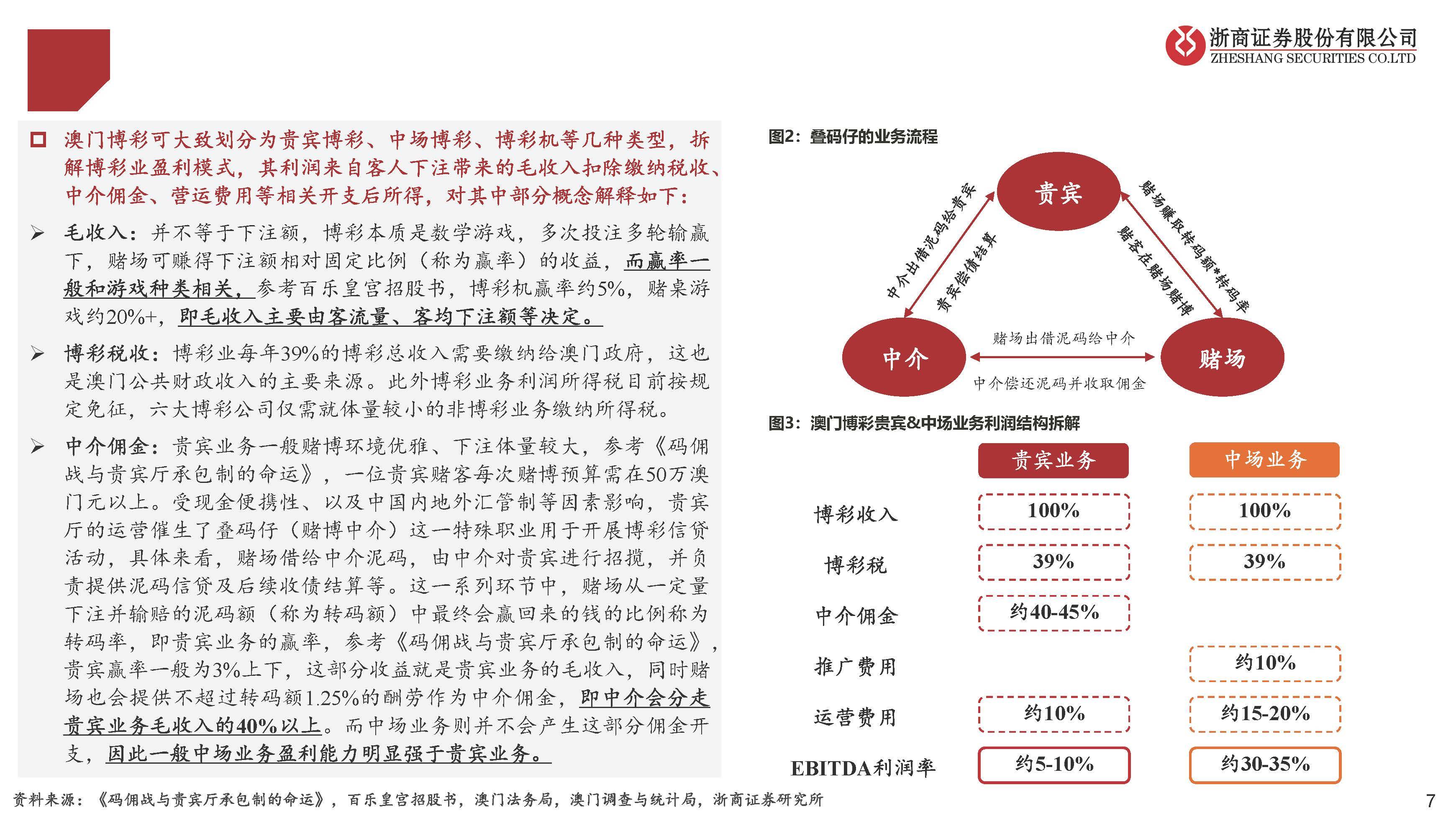 澳门天天彩期期精准龙门客栈——精准分析澳门天天彩期期龙门客栈｜引领行业变革