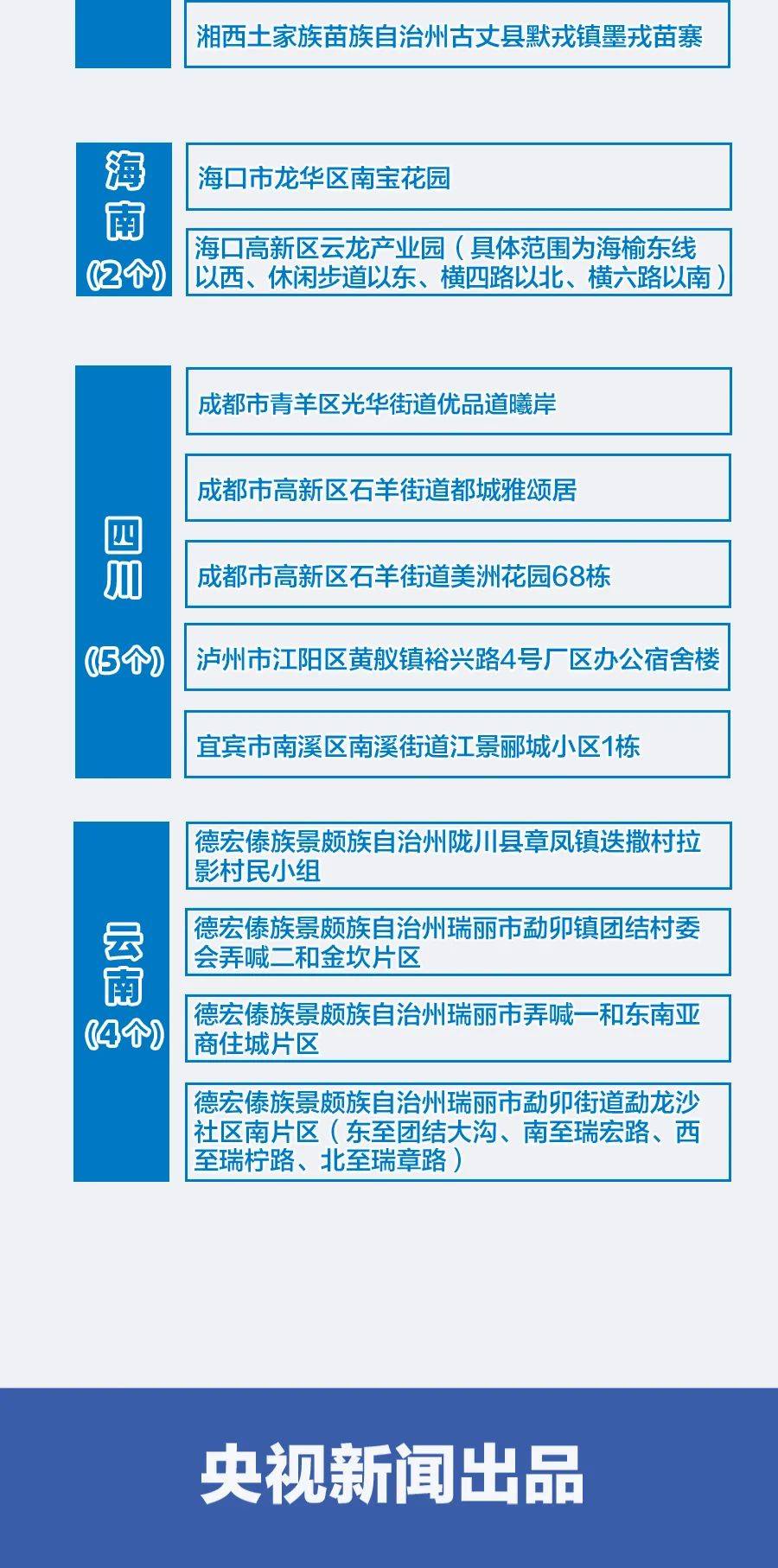 2024澳门正版资料大全——2024澳门最新最全资料大全｜净化解答解释落实