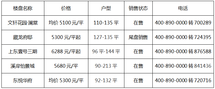 第582页