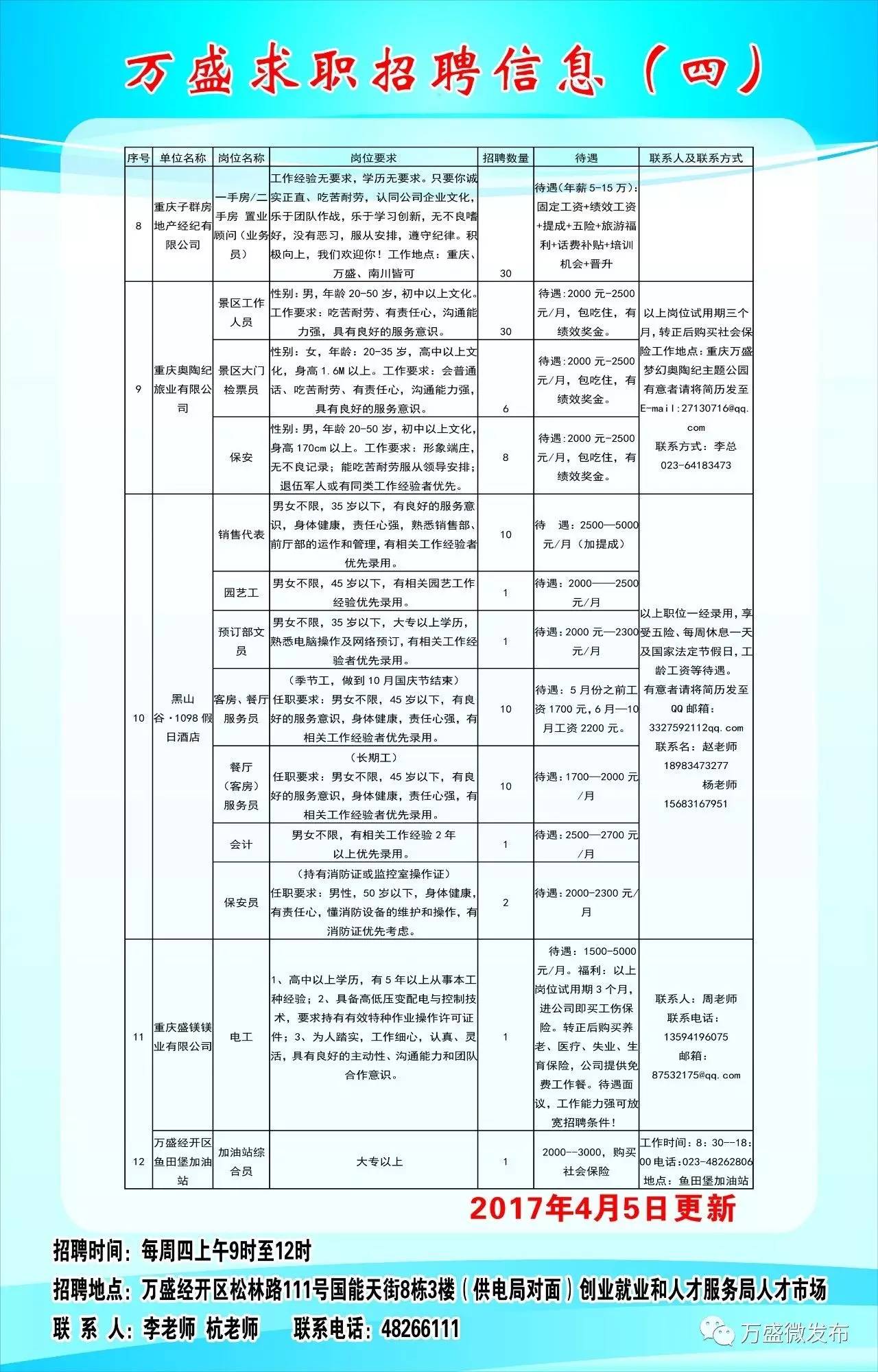 博山万杰最新招聘信息：博山万杰职位招新资讯