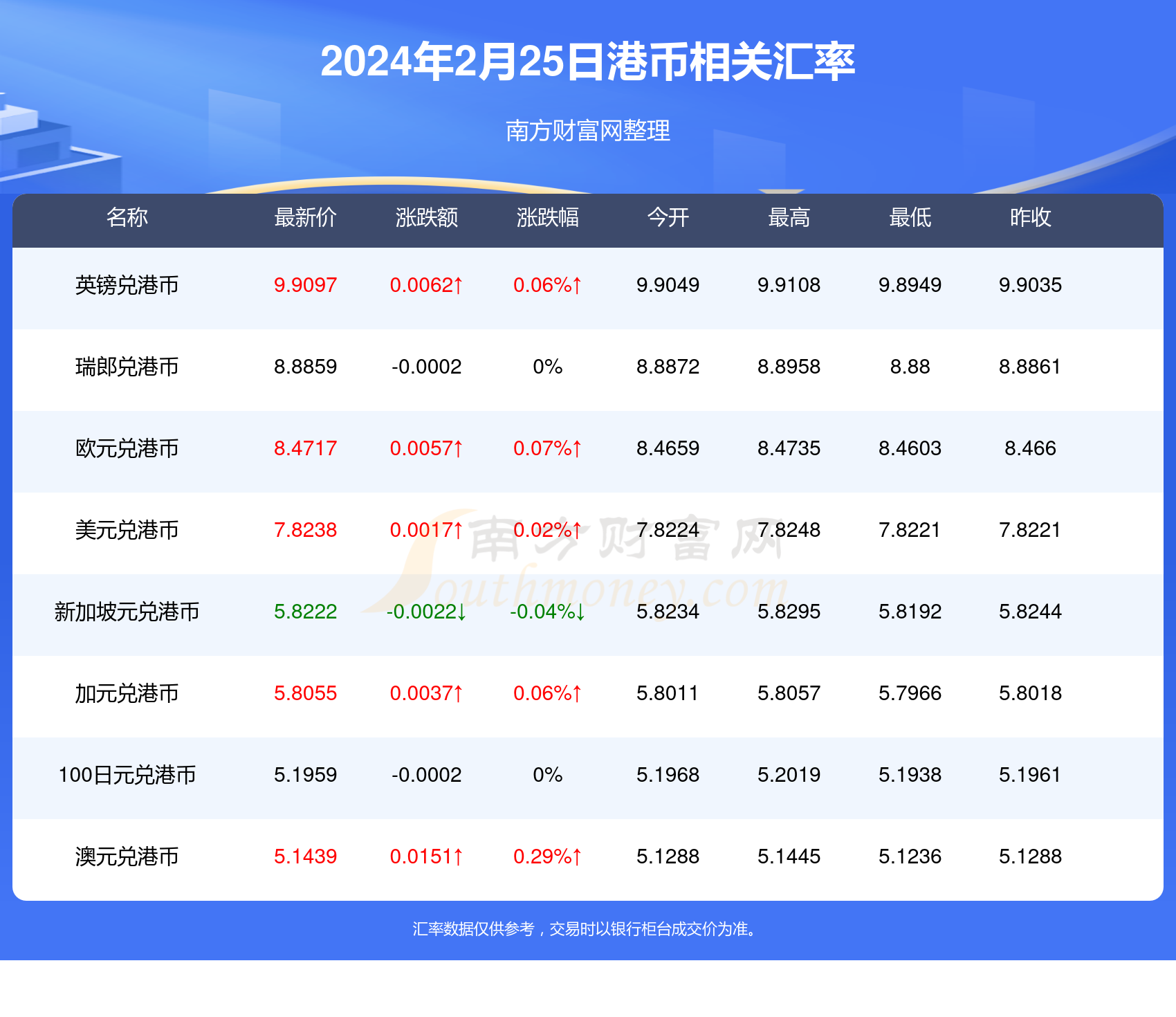 2024香港正版资料免费看｜2024香港最新资料免费获取观看｜广泛说明方法评估_速配版C34.740