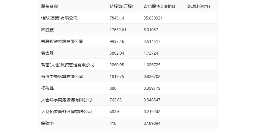 澳门王中王六码新澳门｜澳门六码中特王者之路｜属性解答解释落实