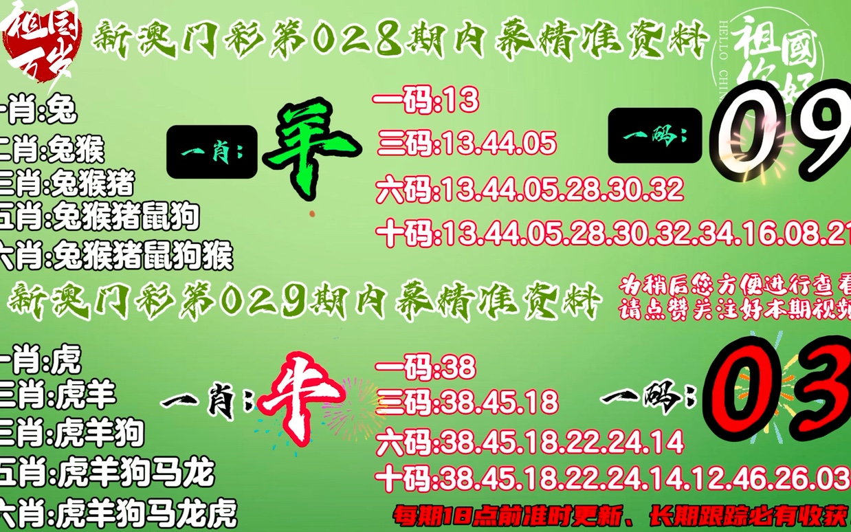 最新码报图片大全-最新码报图集汇编