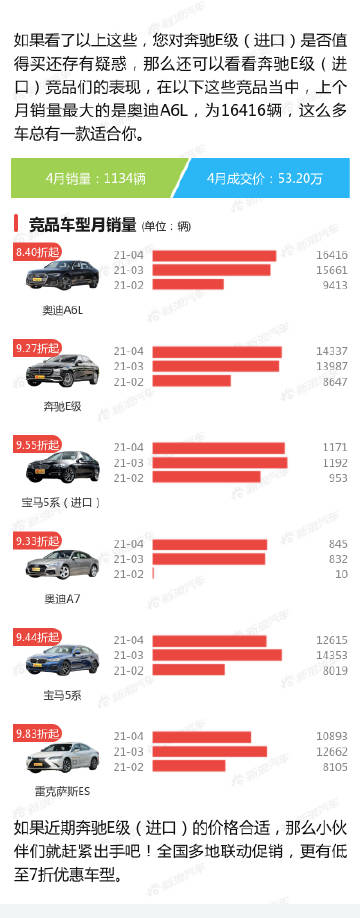 最新轿车报价,最新轿车价格一览