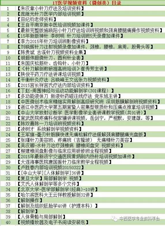 2024年正版资料大全｜2024年正版资料大全_创新思维解答策略解释