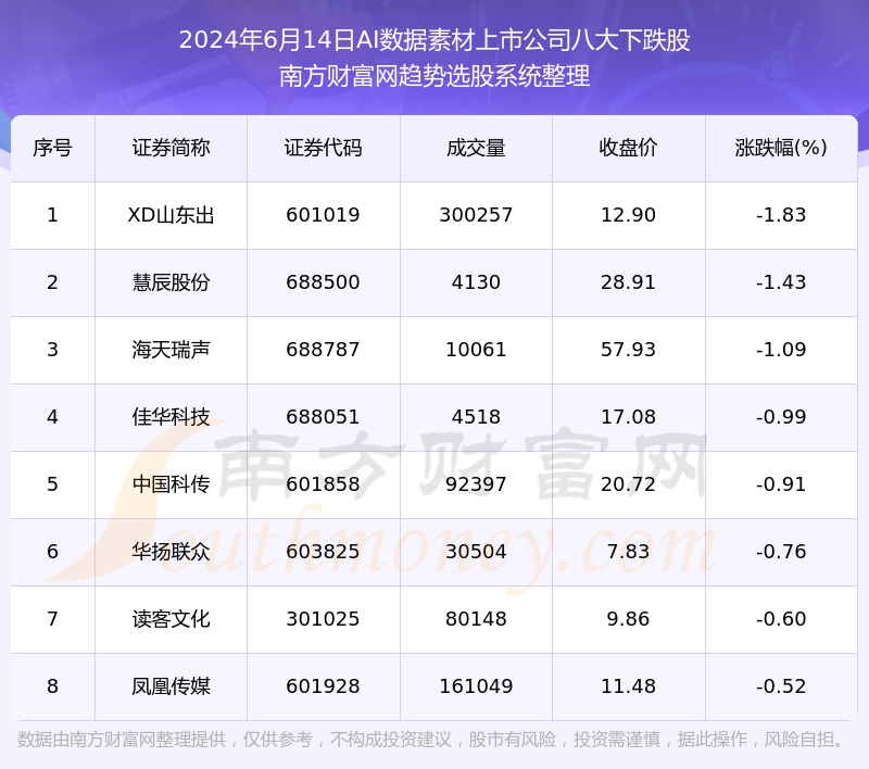 2024香港资料大全免费｜2024香港资料大全免费_标准解答解释落实