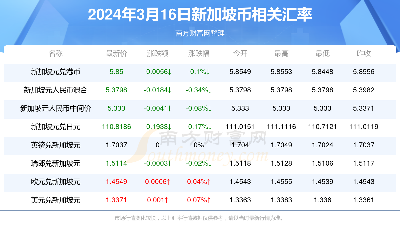 2024年澳门免费资料大全｜2024年澳门免费信息汇总_深度解析与探讨