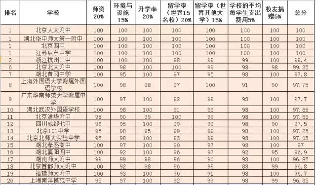 澳门管家婆一肖一码一中一开｜澳门管家婆一码中特一开_正确解答定义