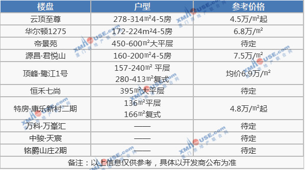 厦门吴明哲最新去向（“吴明哲厦门新动向揭晓”）