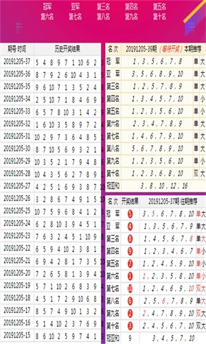 555525王中王心水高手｜555525顶尖心水高手_细节分析解答解释方案