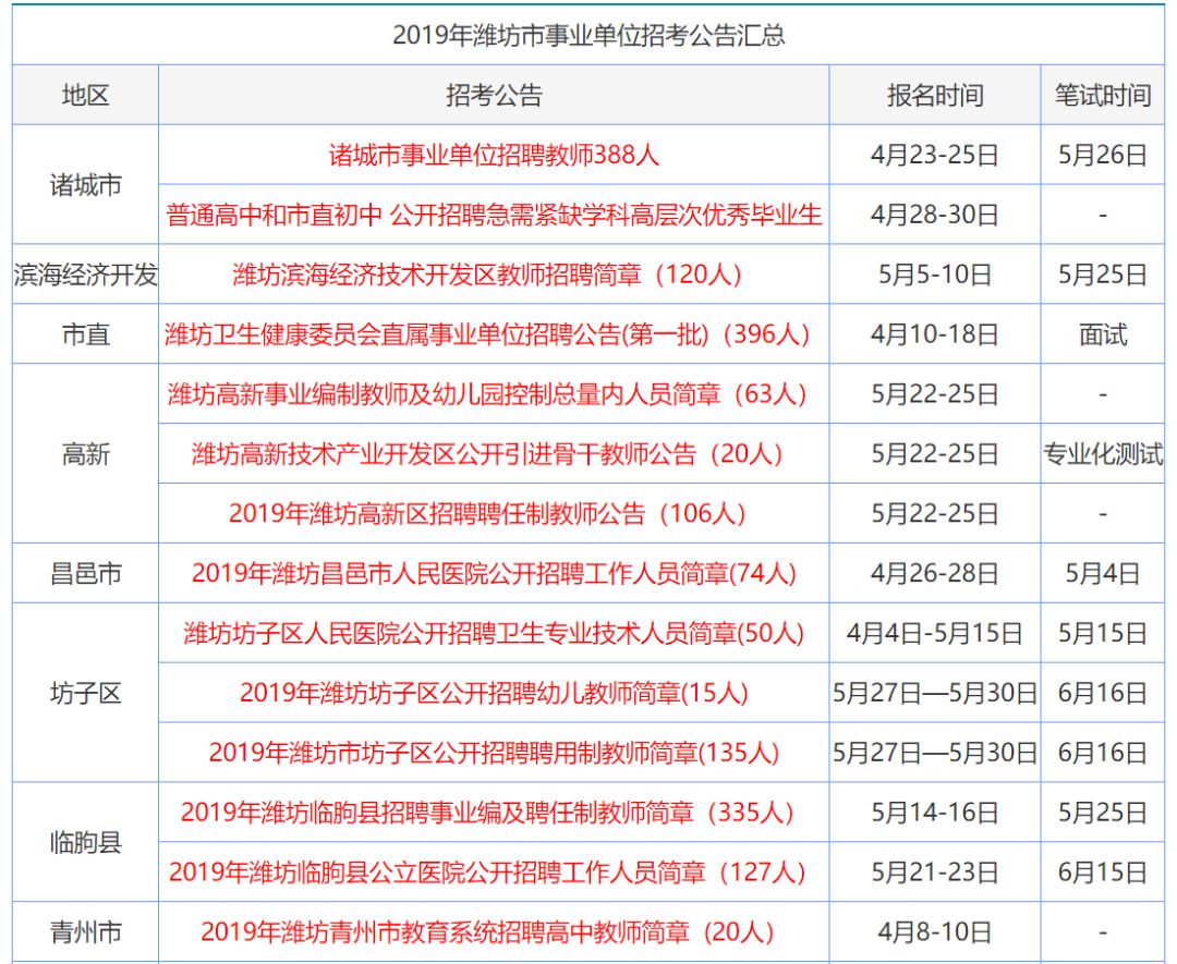 4949cc澳彩资料大全正版｜正版4949cc澳彩数据全面汇总_重点探讨解答解释现象