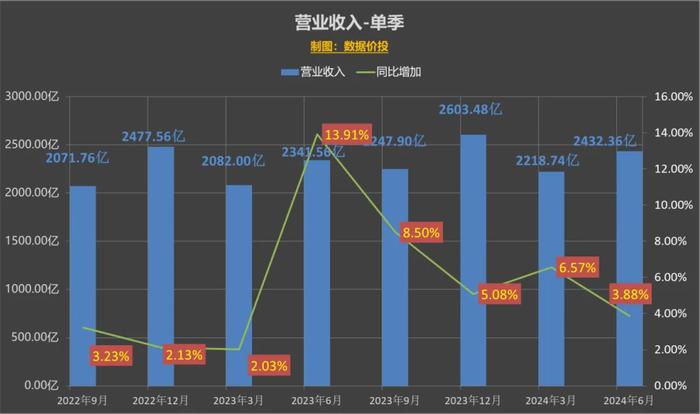 新澳精准正版资料免费｜免费获取最新澳洲精准资料_实地数据解释定义