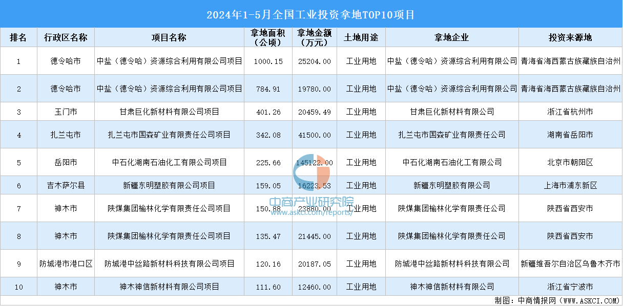 2024年资料免费大全｜2024年免费资源汇总_共享解答解释落实