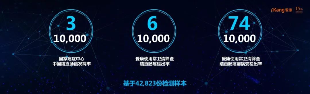 一码一肖100%的资料｜每码必中的数据_精确数据解释定义