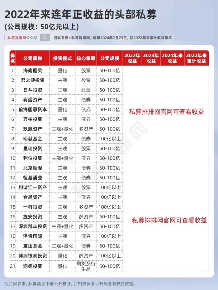 2024新奥精准资料免费大全｜全面收录2024年新奥运资料免费获取_实践策略实施解析