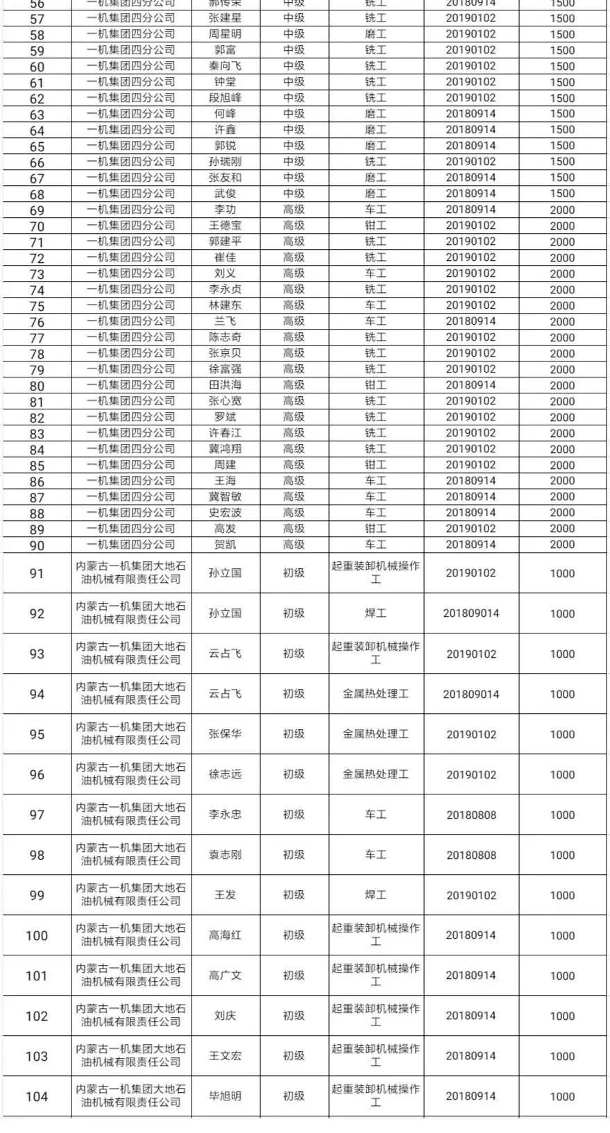 包头铁精粉最新价格表（包头铁精粉行情速览）