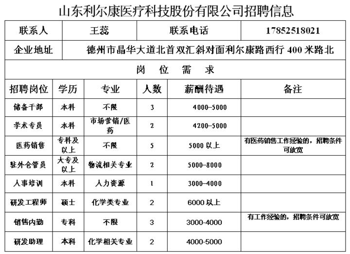 双汇招聘最新招聘信息，双汇最新职位招募公告