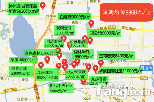 昆山城西印象最新房价-昆山城西房价速览