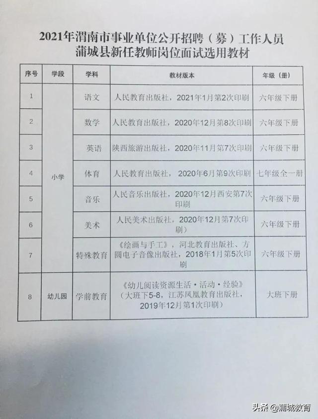 宝鸡教师职位最新资讯