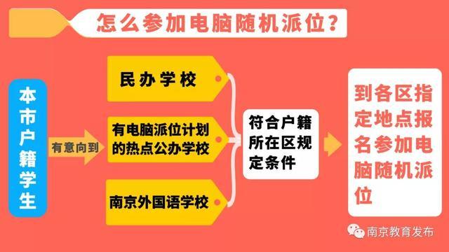 南京民办学校最新招聘-南京民办教育机构招聘信息发布