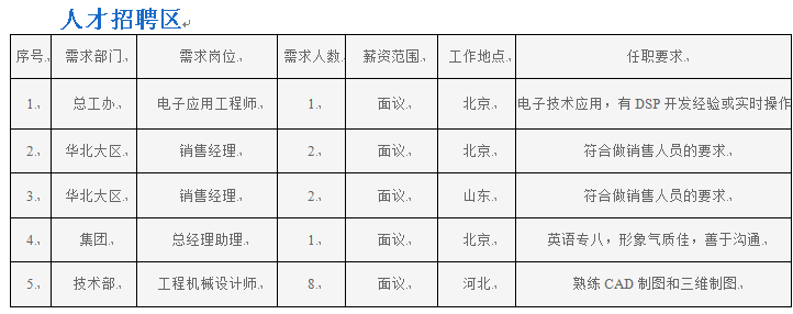 北京电子制造业最新职位招募