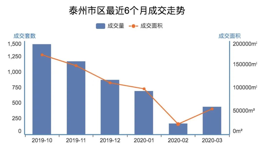 锁上的光