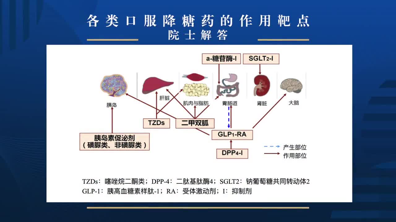 最新方向 第23页