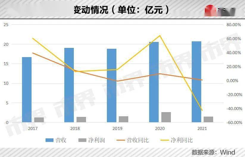 2025年1月3日 第29页