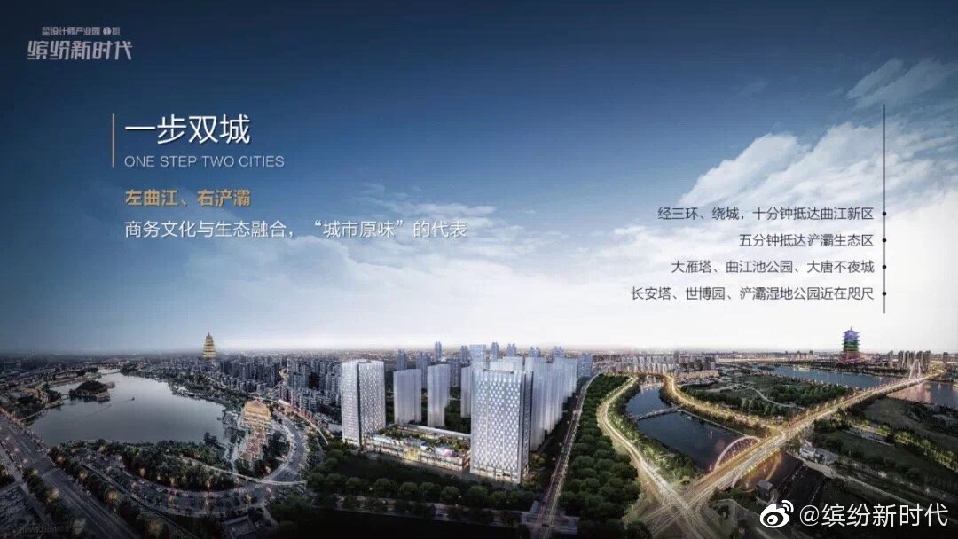 灞桥区易合坊喜讯连连，美好未来启航在即