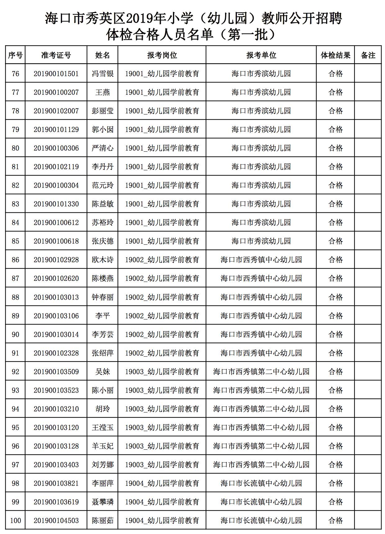 “海口招聘盛宴，新鲜职位速来围观！”