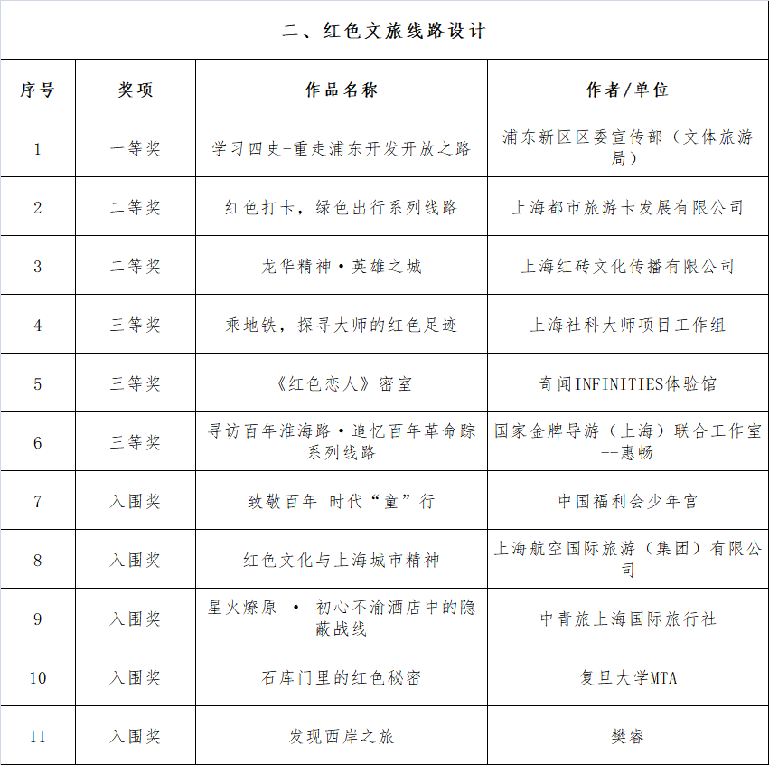 2025年1月8日 第19页