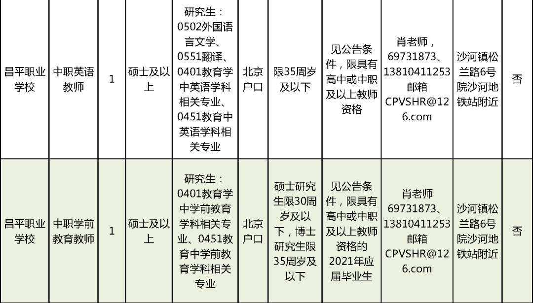 西京学院最新资讯速递