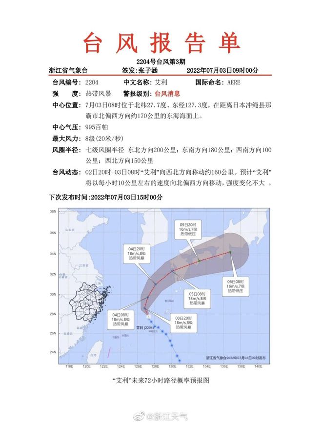 台风最新动态通报