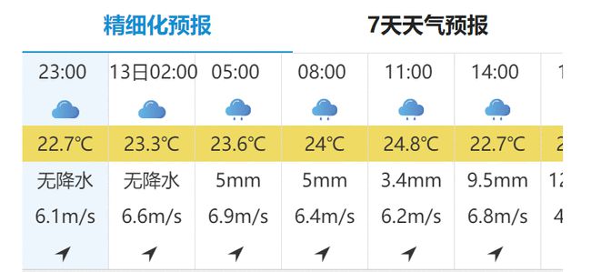 湖南天气实时更新