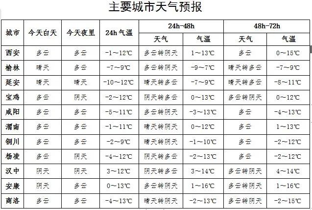 2025年1月11日 第2页