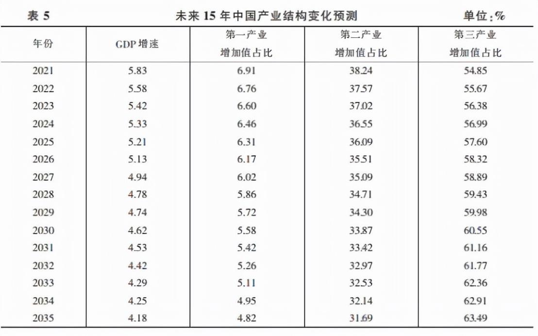 2025年度最新立案侦查与起诉基准标准解读