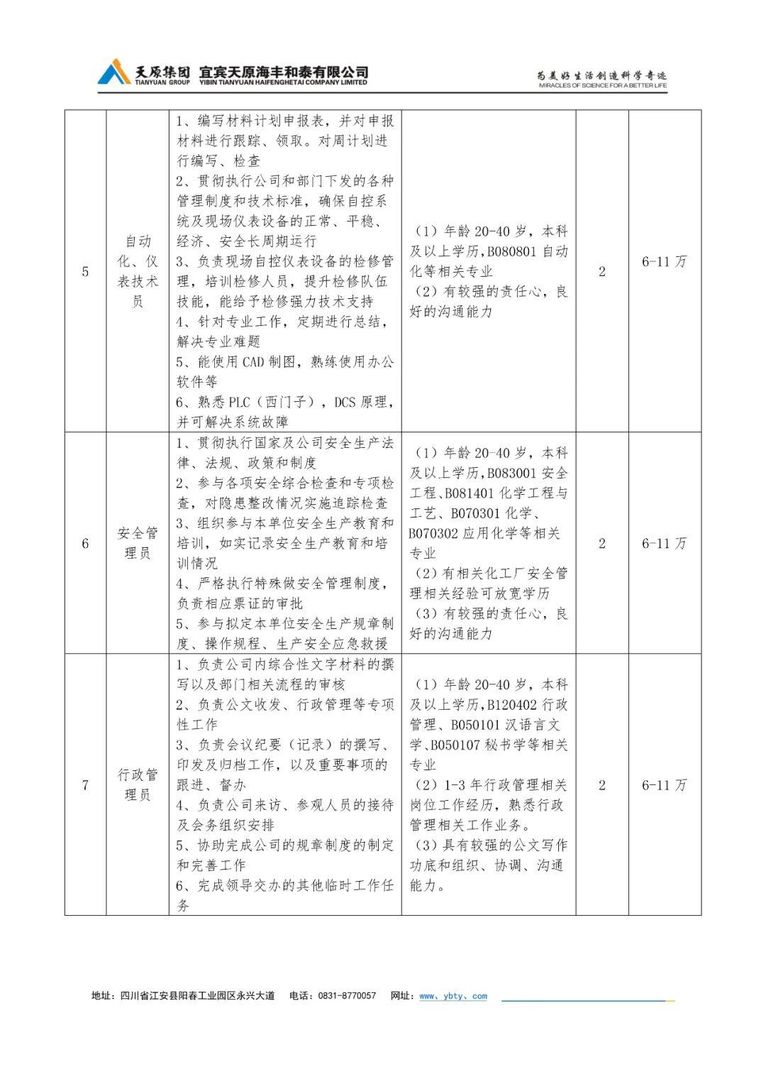 宜宾找工作最新招聘信息