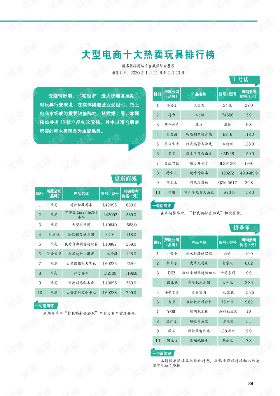 热销榜单上的全新国际文学佳作