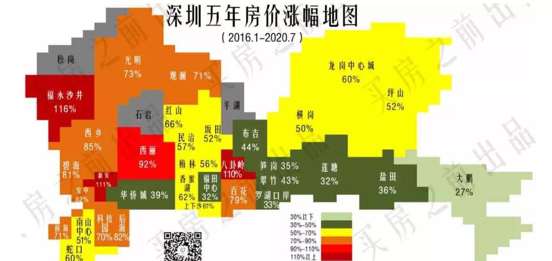 深圳沙井区域最新房地产市场动态解析