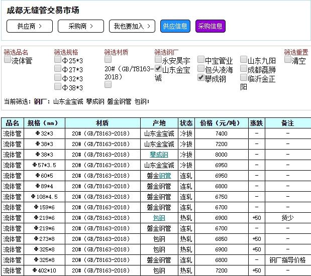 最新发布：无缝钢管市场行情实时动态与价格走势分析