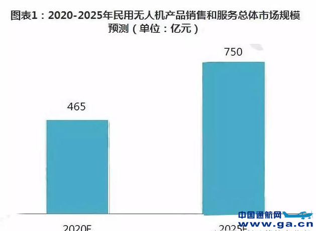 探寻前沿：2025年度创新创业新趋势与热门路径