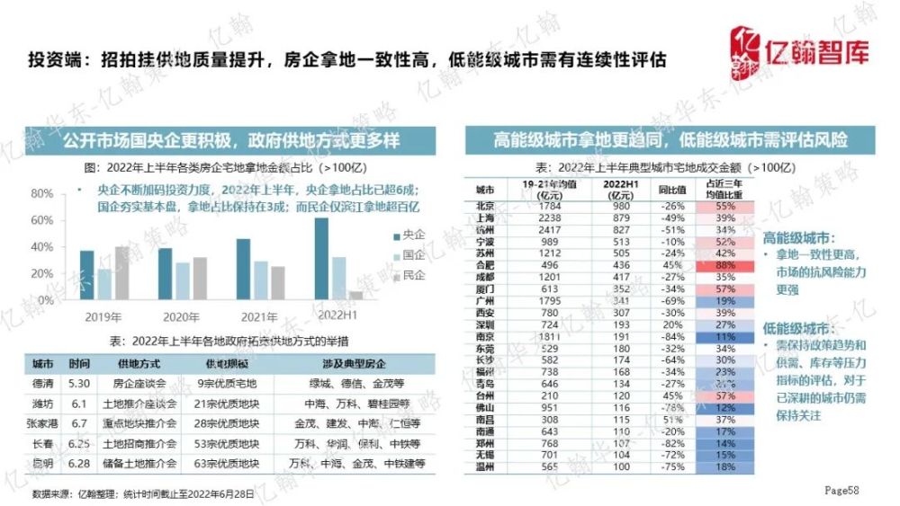 汤庄房产市场最新动态：最新房价揭秘与走势分析