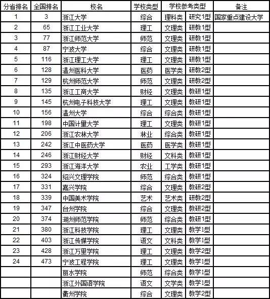 2025年1月31日 第6页