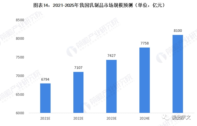 2025年2月3日 第10页