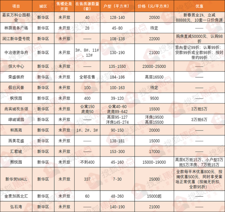 王米近期市场行情一览：最新价格大揭秘！