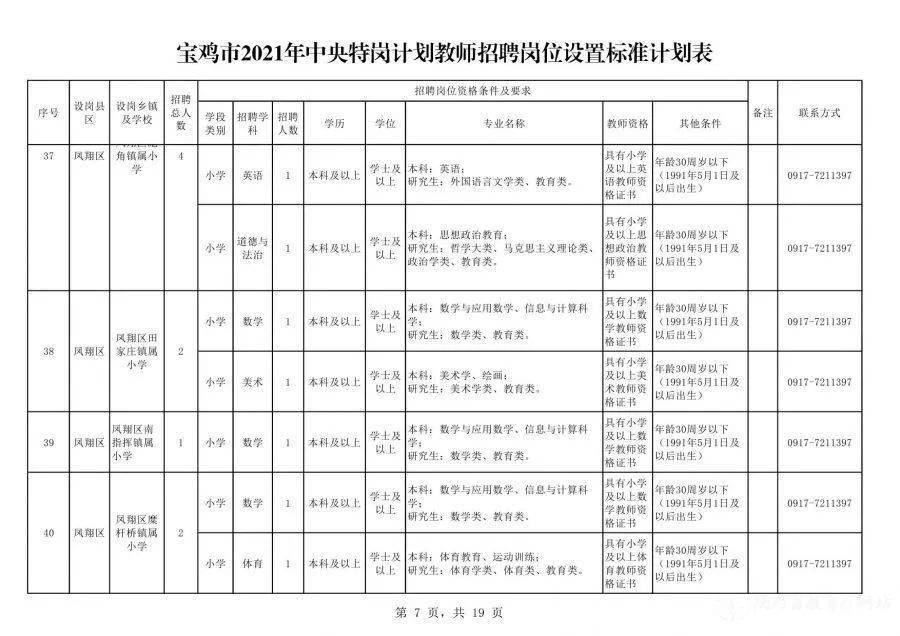 比利时海外就业招聘信息，全新职位热招中